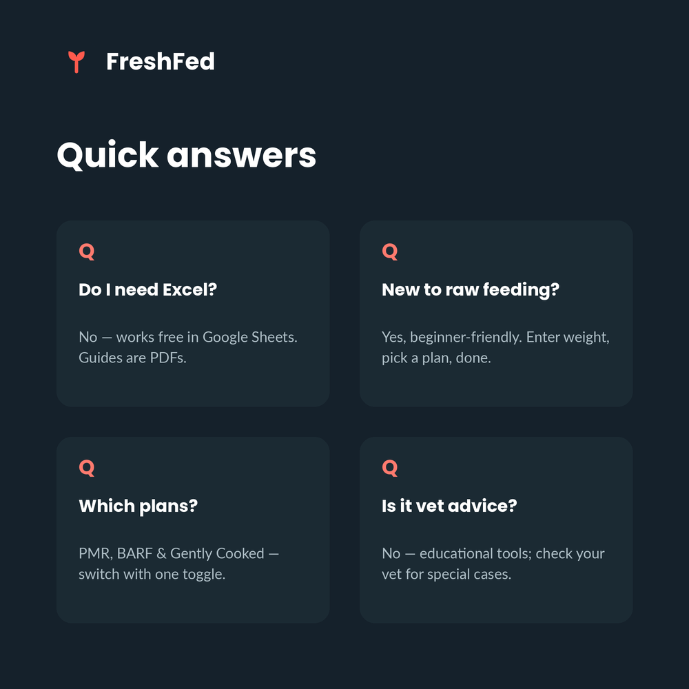 The Fresh Feeding Operating System — Raw & Fresh Dog Feeding Calculator + Trackers